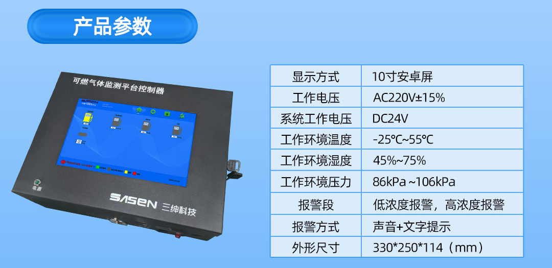 可燃气体监测平台宣传海报_031.png