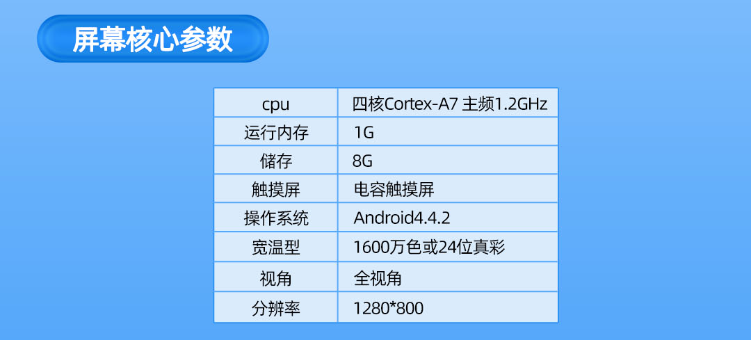 可燃气体监测平台宣传海报_041.png