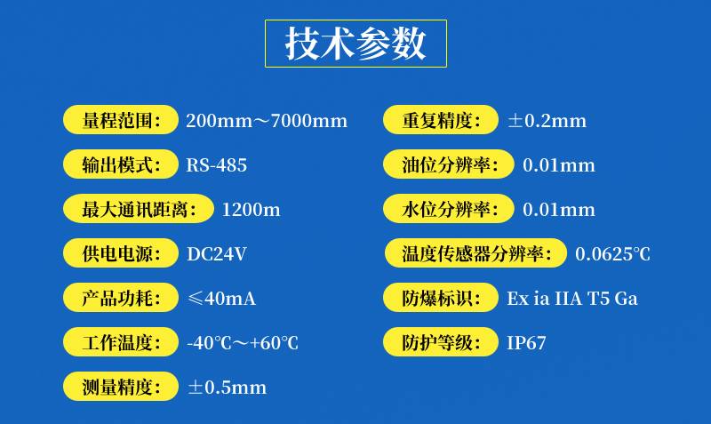 ST-S探针产品修图-类淘宝4_04.png