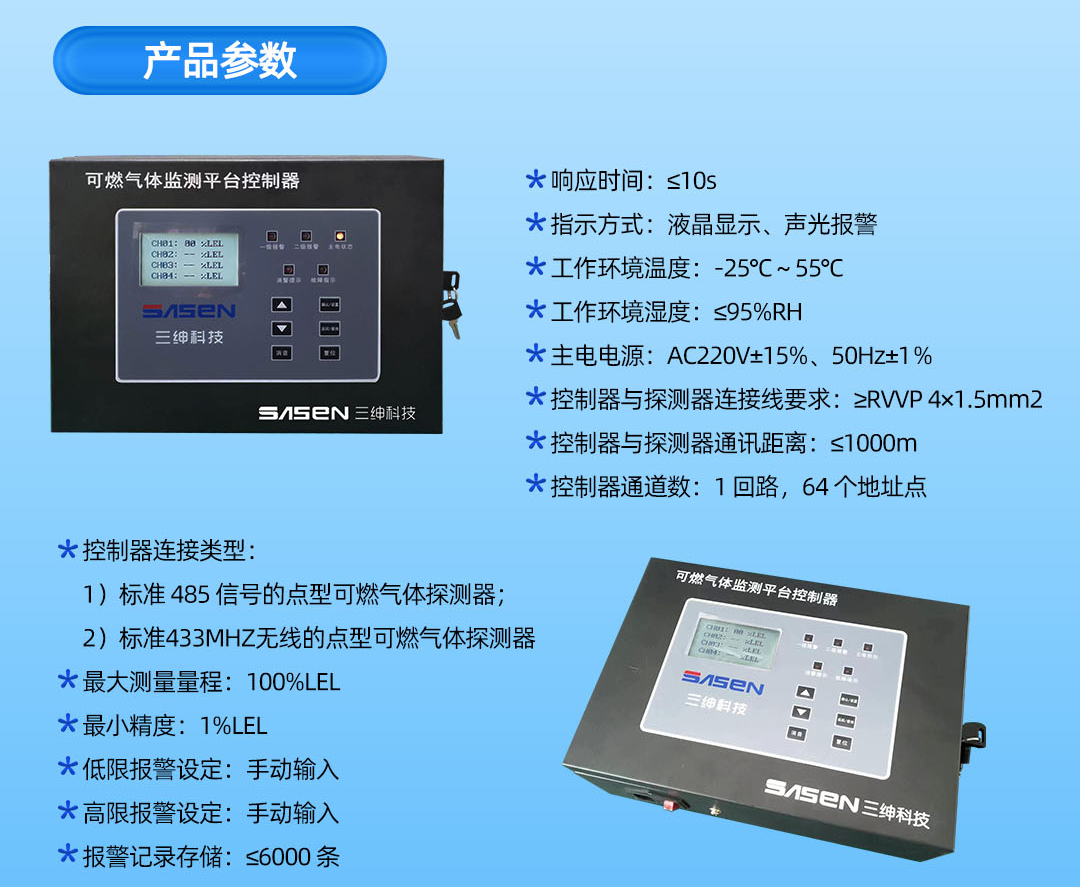 可燃气体监测平台控制器SS-KZQ-B宣传海报_031.png