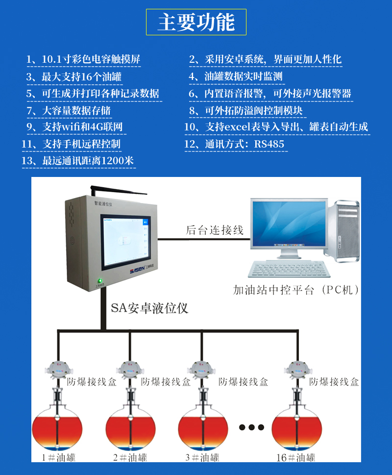 液位仪产品修图-类淘宝3_03.png