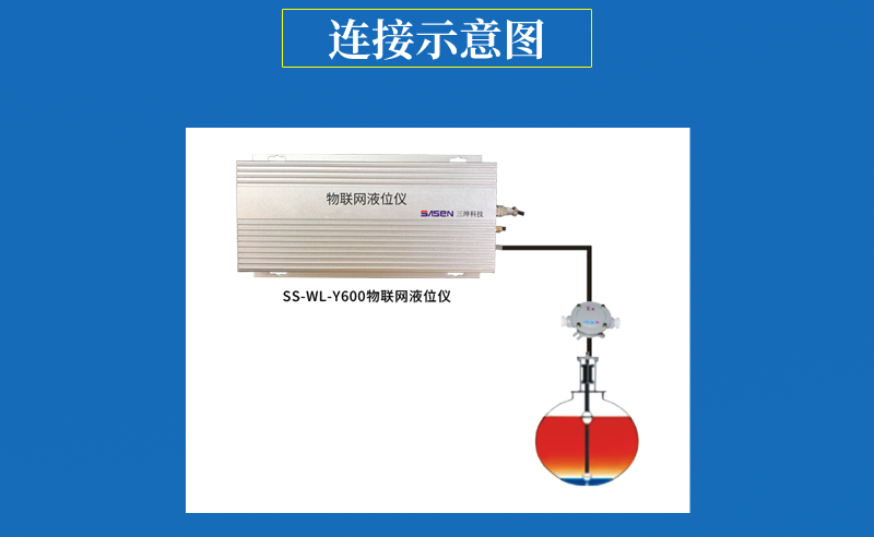 物联网液位仪产品修图8_08.png