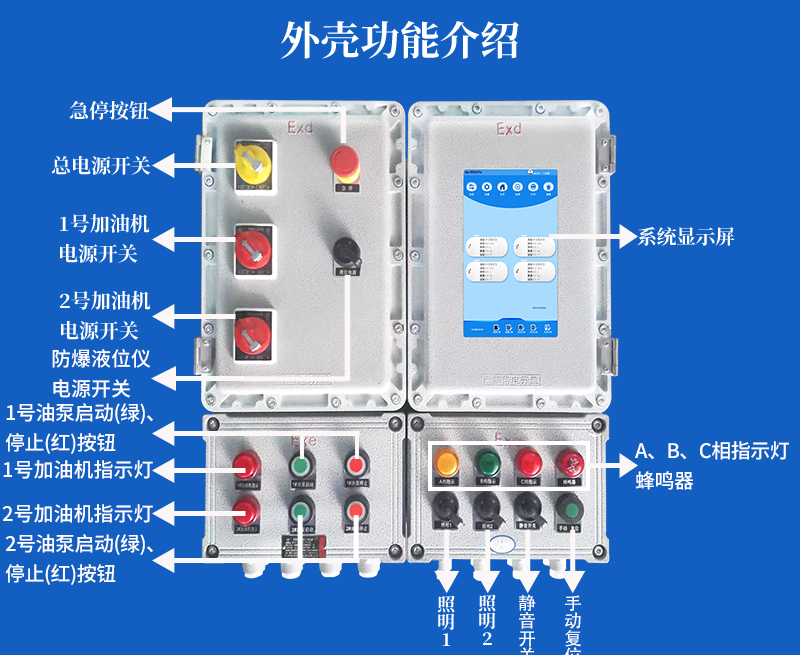 防爆电气控制箱产品详情图_063.png