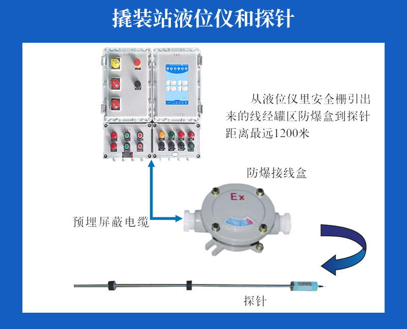防爆电气控制箱产品详情图_102.png